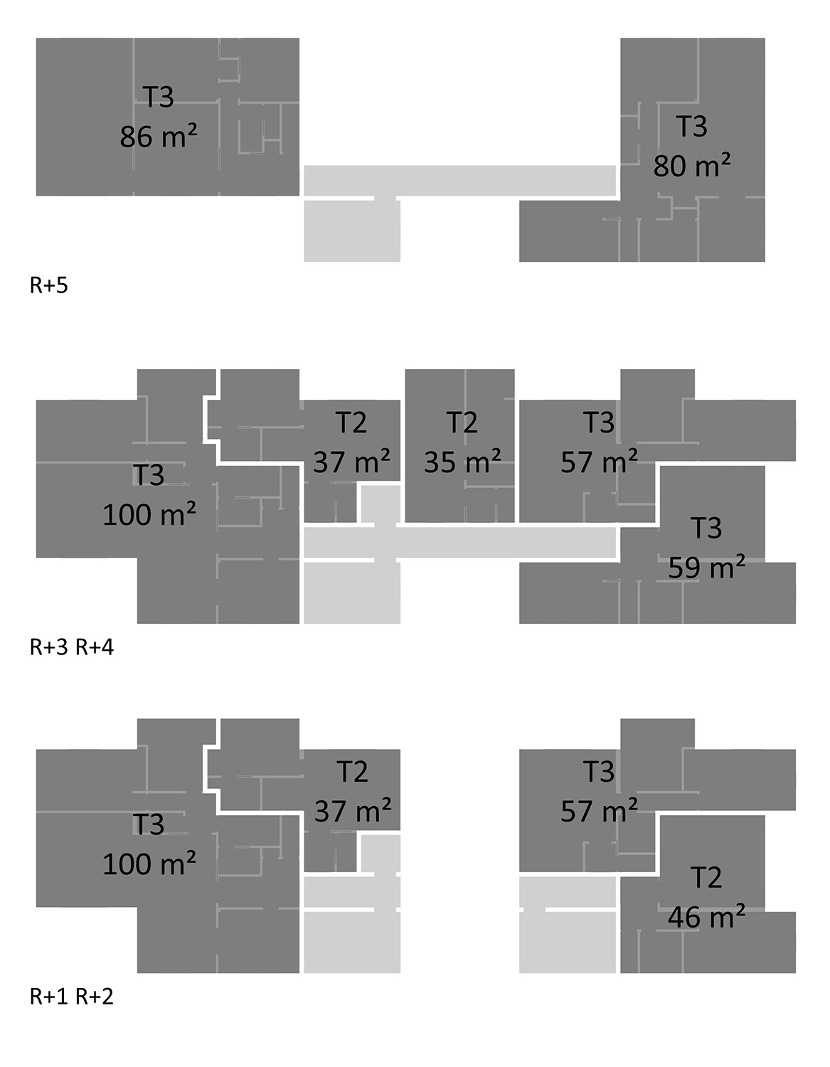 Principe de Distribution par étage